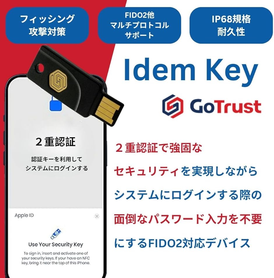 Idem Key アイデムキー Type A 2重認証用 セキュリティーキー 防止