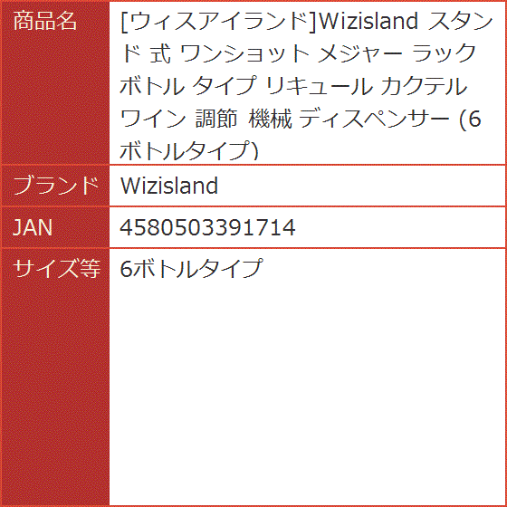 ウィスアイランド スタンド 式 ワンショット メジャー ラック ボトル