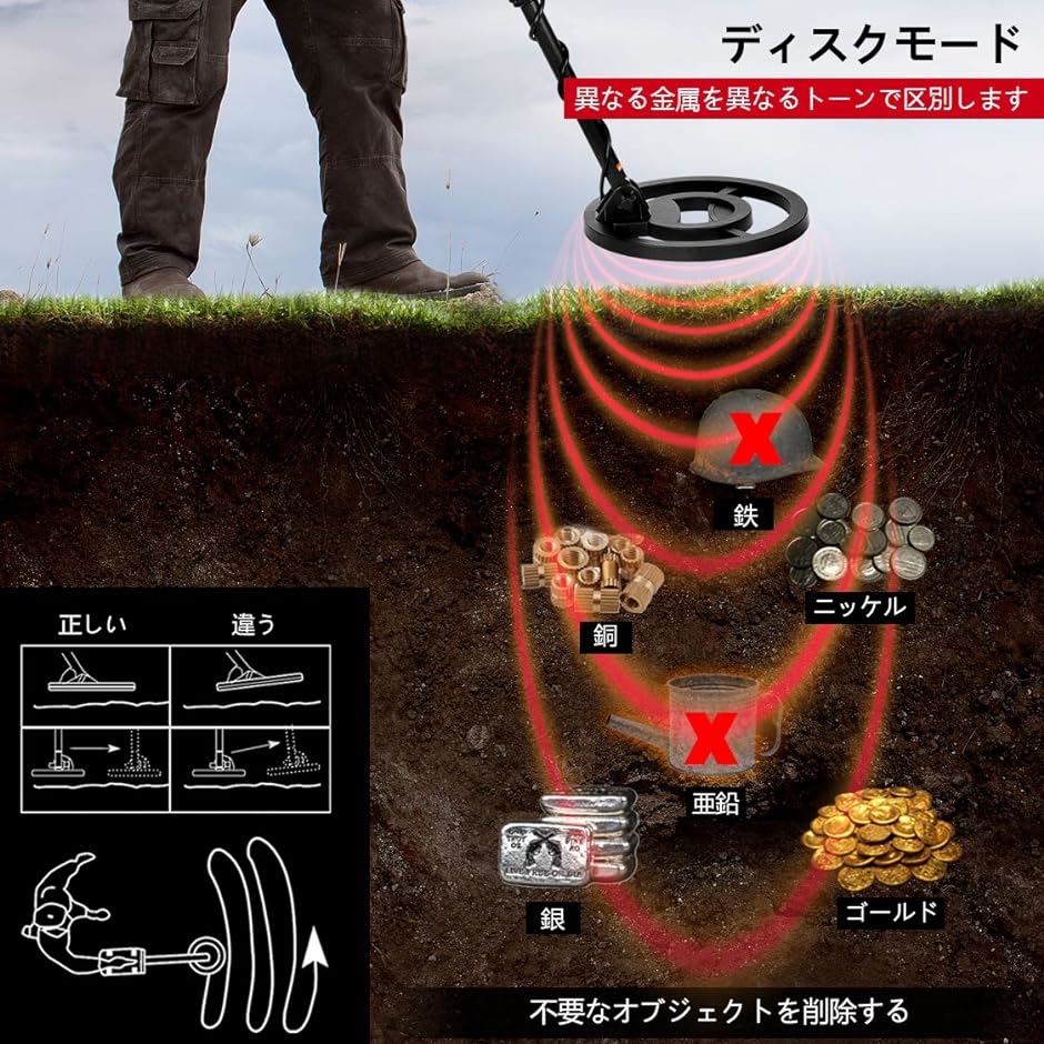 確認用 AMⅢ-5030 | 測定機器 | 画像処理ツールプリセッタ | 製品案内