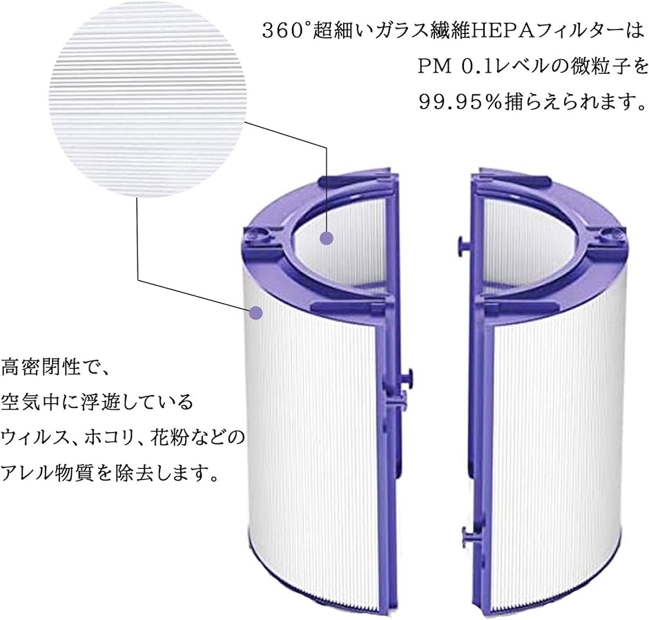 空気清浄機能付ファン交換用 TP04 DP04 HP04 ＆( PURE-TPDPHP04＆活性炭 セット,  HP04セット)｜horikku｜05