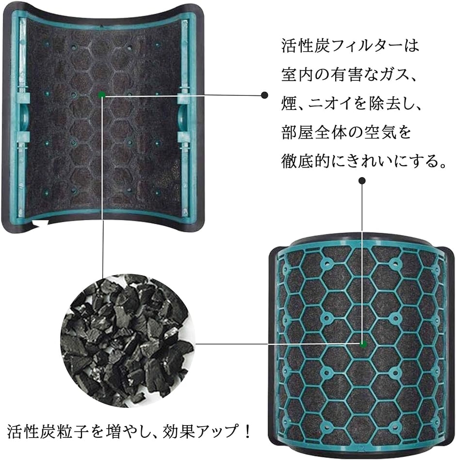 空気清浄機能付ファン交換用 TP04 DP04 HP04 ＆( PURE-TPDPHP04＆活性炭 セット,  HP04セット)｜horikku｜06