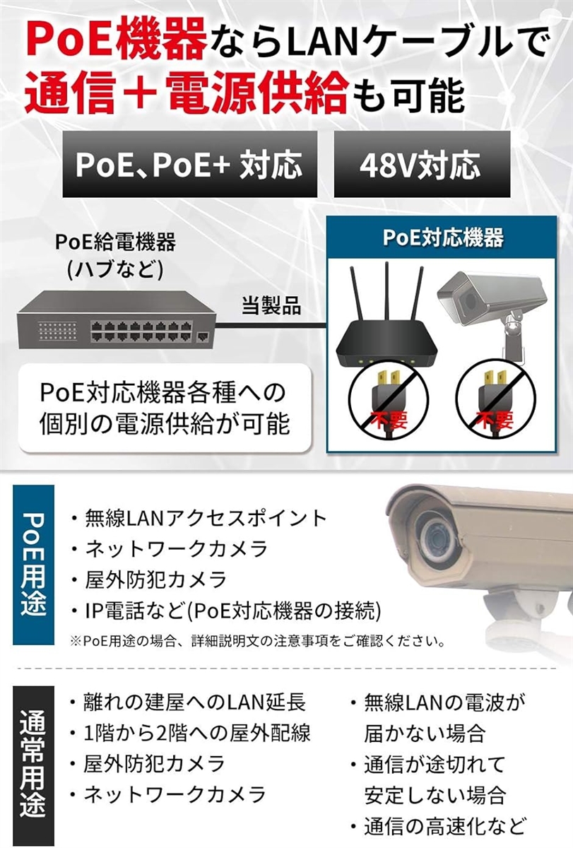 CAT6A 屋外用 LANケーブル 10Gbps 2重被覆 PoE対応( 10m 改善版)｜horikku｜06