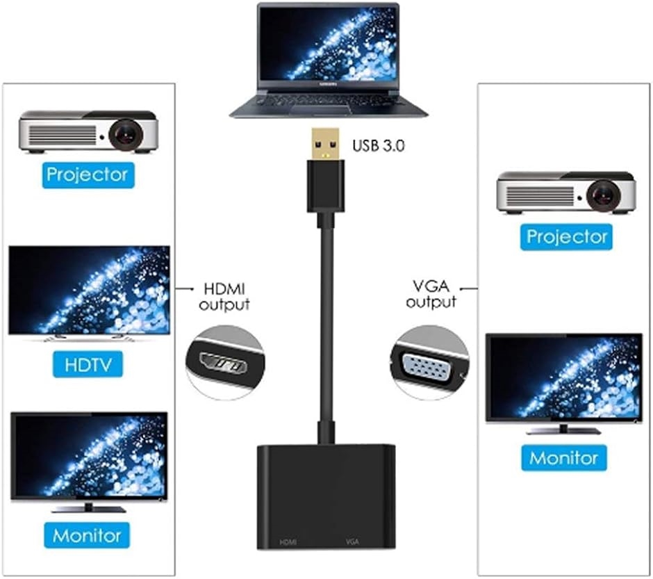USB3.0 TO VGA HDMIアダプタ vga変換アダプタ デュアルディスプレイ アダプター モニター プロジェクター HDTV用｜horikku｜08