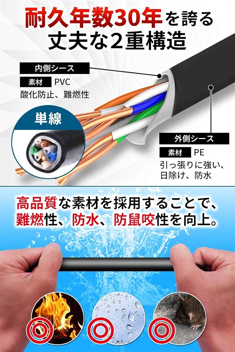 CAT6A 屋外用 LANケーブル 10Gbps 2重被覆 PoE対応( 60m 改善版