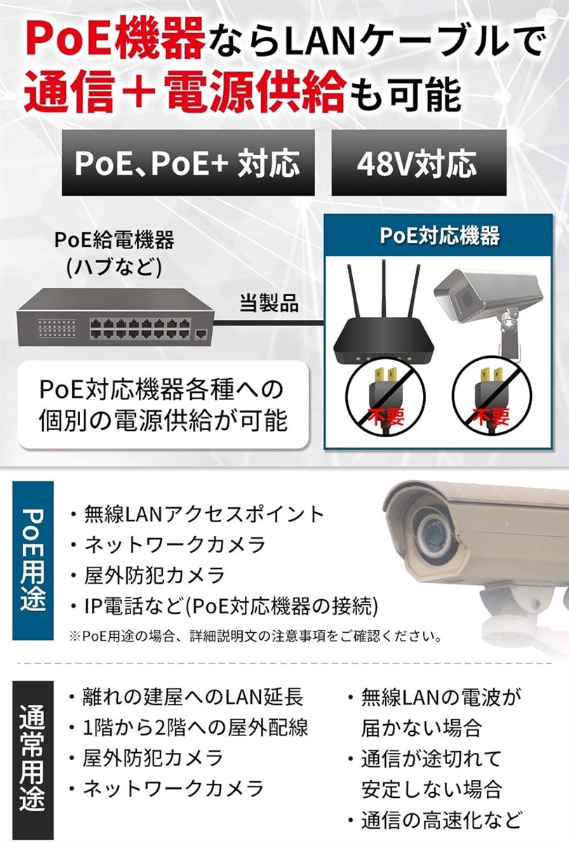 CAT6A 屋外用 LANケーブル 10Gbps 2重被覆 PoE対応( 60m 改善版