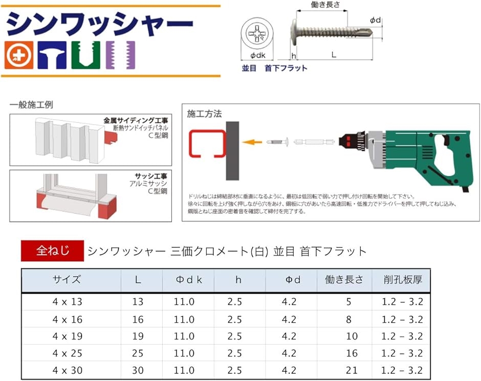 ピアス シンワッシャー ドリルビス（ドリルねじ）の商品一覧｜ねじ、ビス｜金物、部品｜材料、部品 | DIY、工具 通販 - Yahoo!ショッピング