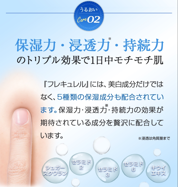 フレキュレル そばかす シミ ケア クリーム 無添加 医薬部外品 40g( ［そばかすを集中ケア］フレキュレル)