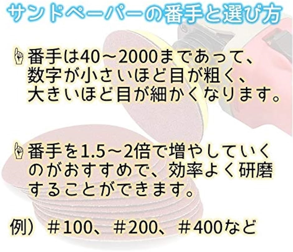 サンドペーパー マジック 式 125 mm 番手 違い 100枚 セット ディスクグラインダー 用 パテ 穴なし(茶色, 125mm)  :2B8UHIR042:スピード発送 ホリック - 通販 - Yahoo!ショッピング