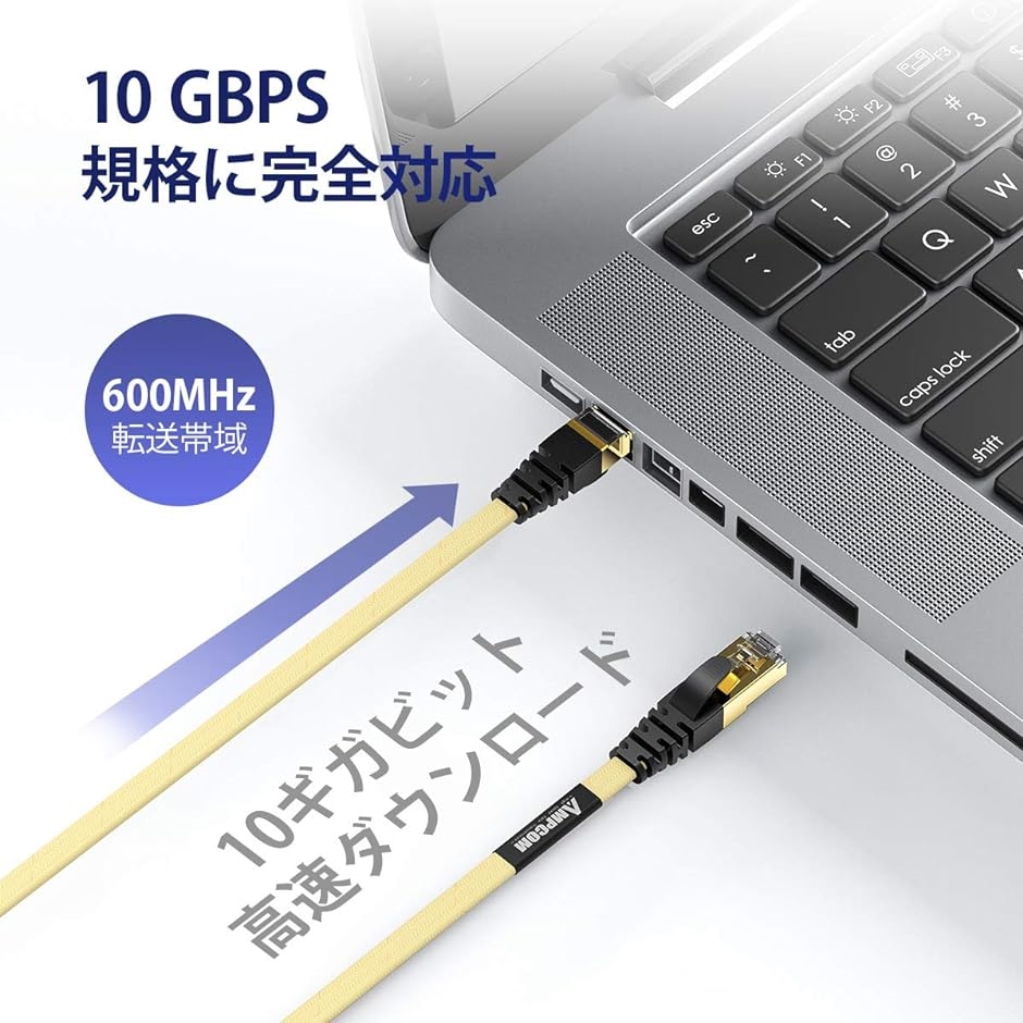 CAT7準拠STP 高速LANケーブル 10Gbps/600MHz 10G通信 フラットインターネットケーブル MDM( ゴールド,  15M)｜horikku｜02