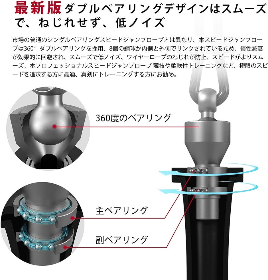 なわとび 縄跳び トレーニング用 フィットネス 消費カロリー ジャンプロープ 競技用 練習用 高速回転 収納袋付 MDM( ブラック,  3M)｜horikku｜02