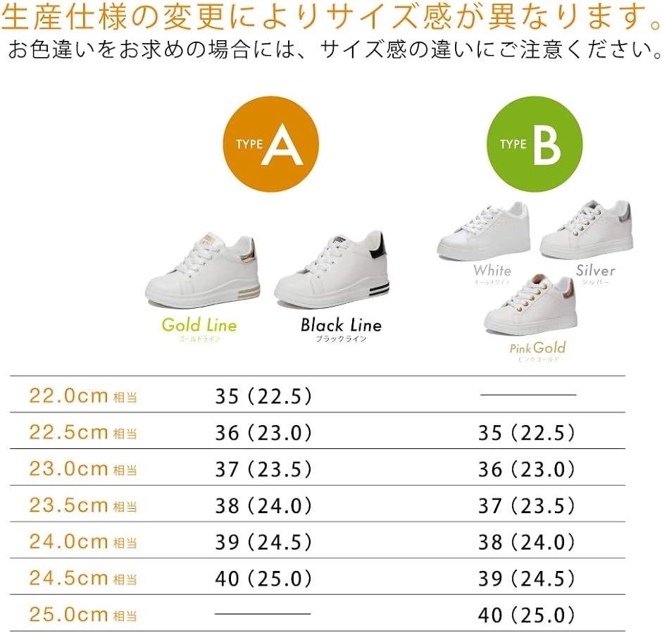 レディース 厚底 ローカット スニーカー レースアップ( ホワイト