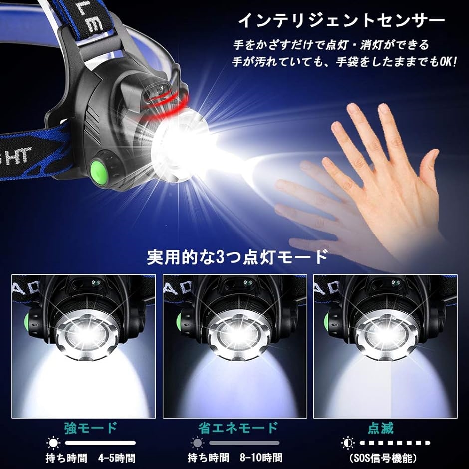 24らぶ LEDヘッドライト 充電式 3モード点灯 防災 防水 リチウムイオン