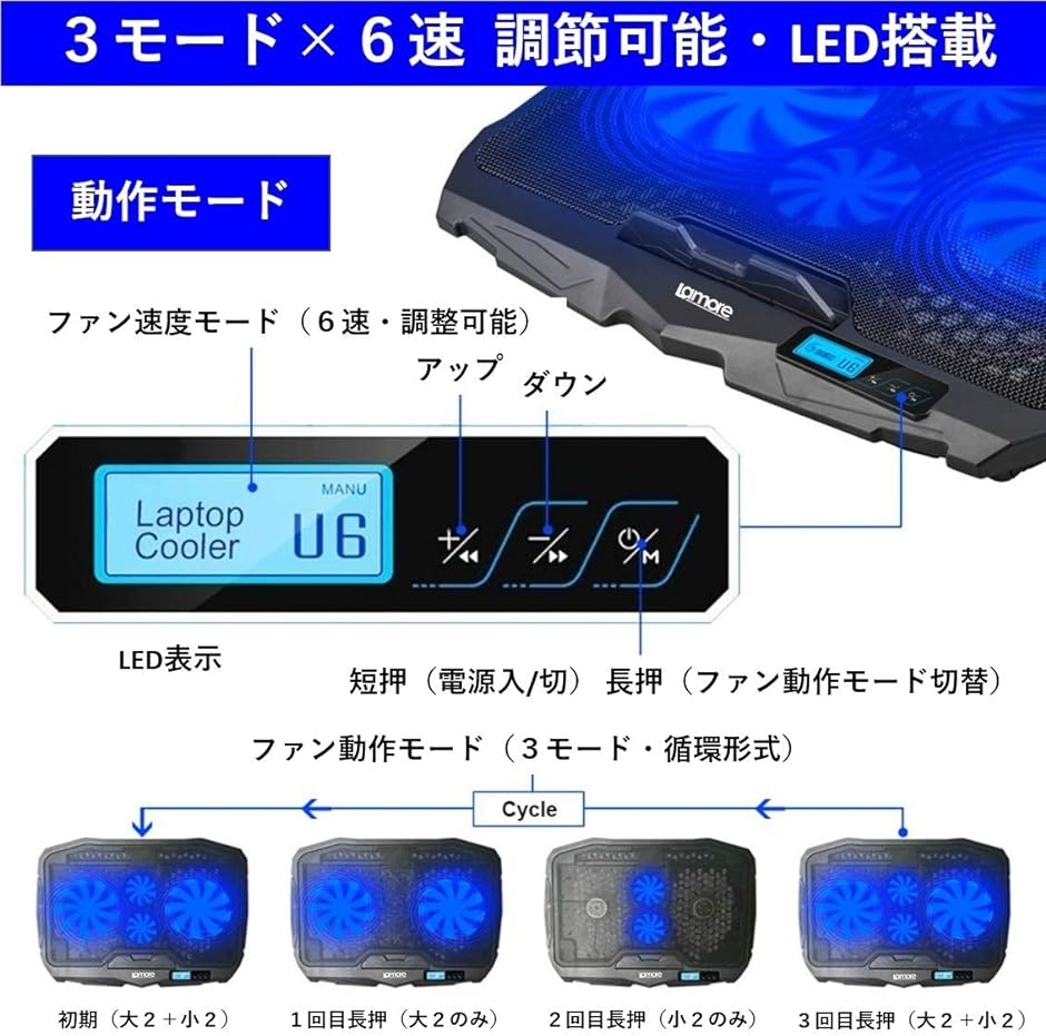 強冷 超 静音 ノートPCクーラー 冷却ファン ノートパソコン 冷却パッド 冷却台 2口USBポート A325( ブルー LED)｜horikku｜04