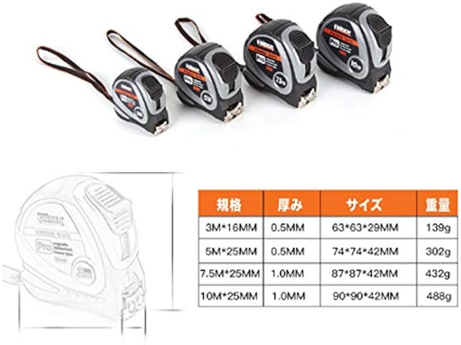 メジャーです 楽天市場】【全品対象最大10％OFFクーポン 2025/11/30 0:00〜12/11 1