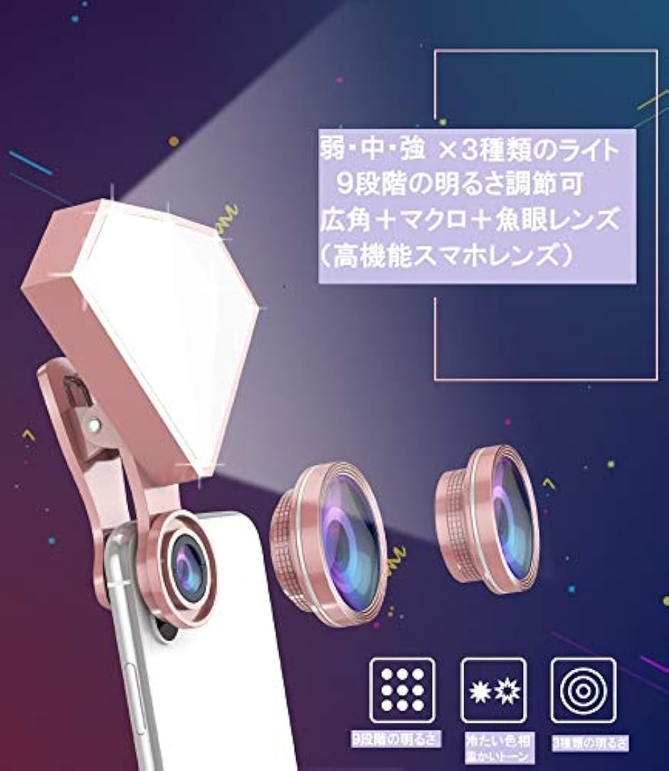 スマホレンズ iPhone/Andriod 全機種対応 自撮りライト 9段階の明るさ 