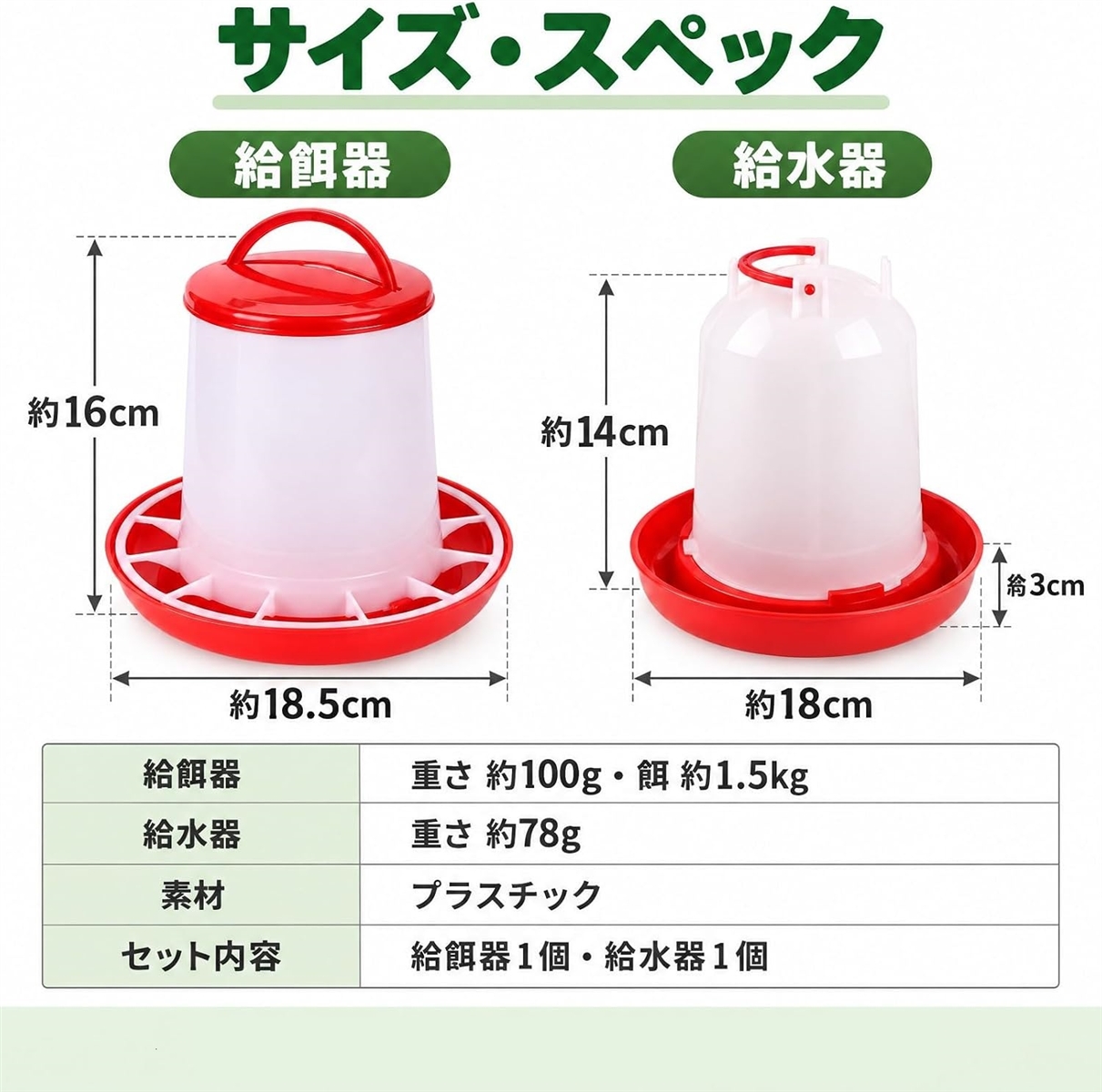 自動給餌器 給水器 セット 餌入れ 水入れ 餌やり 餌台 鶏 ひよこ