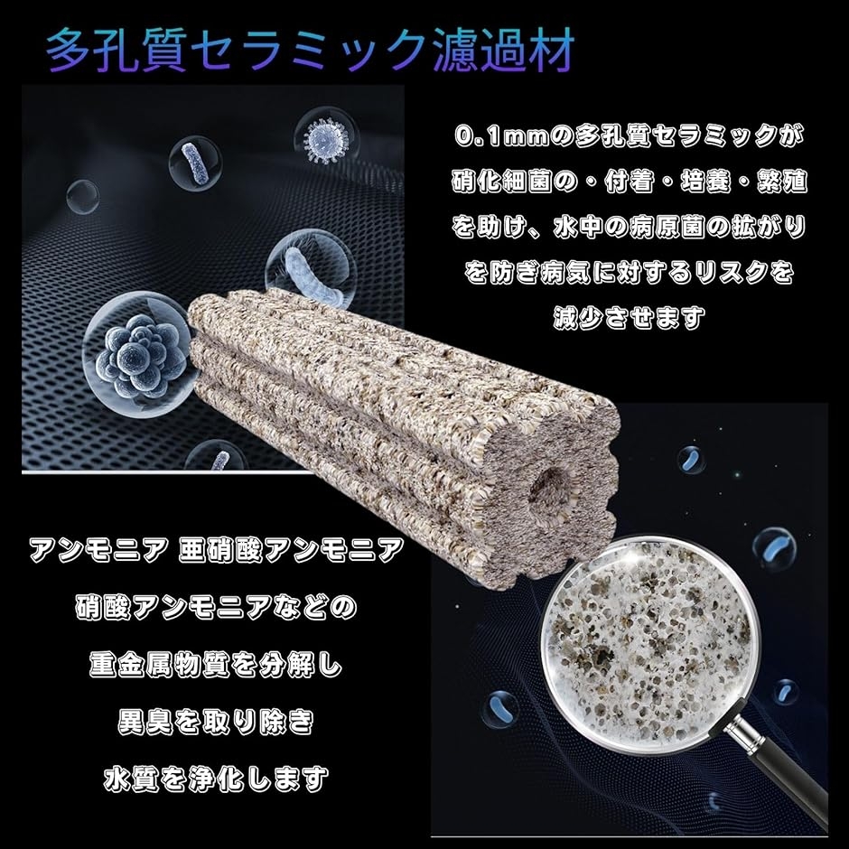 ろ材 水槽 フィルター アクアリウム 濾過フィルター 20本セット 小型