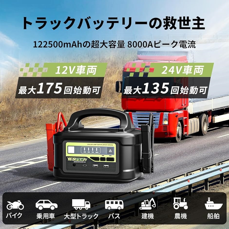 YESPER ジャンプスターター　122500mAh 8000A ジャンプスターター 12V/24V車用 プロ 大型トラック対応 122500mAh