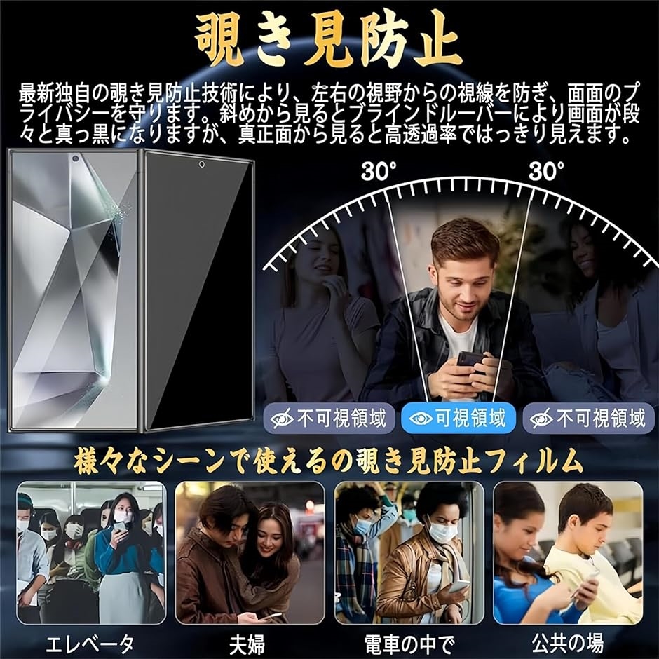 覗き見防止For Google Pixel 6...の詳細画像1