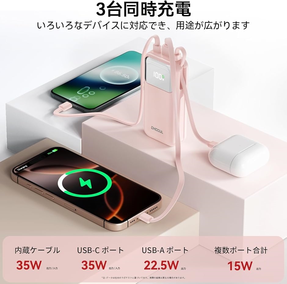 『数量限定』  【エーポケ】 36000mah大容量モバイルバッテリー 数量限定』 【エーポケ】 36000mah大容量モバイルバッテリー