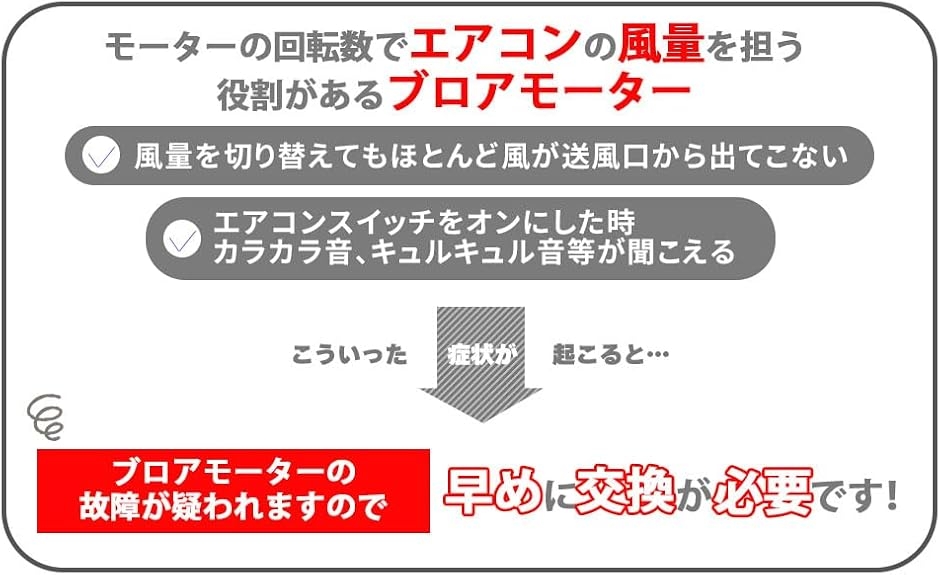 バモス　HM1 ヒーターユニット　新品　純正番号 79100-S3A-003 バモスブロアモーターの商品一覧 通販 - Yahoo!ショッピング