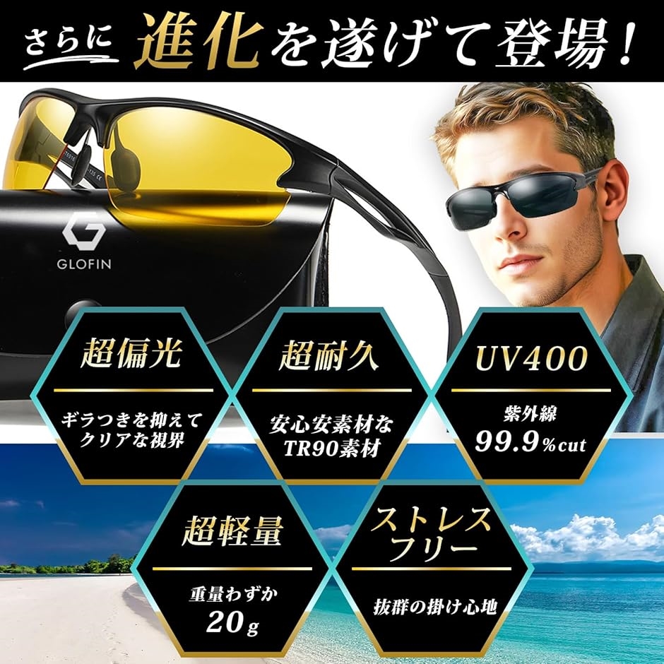 GLOFIN 偏光サングラス スポーツサングラ...の詳細画像3