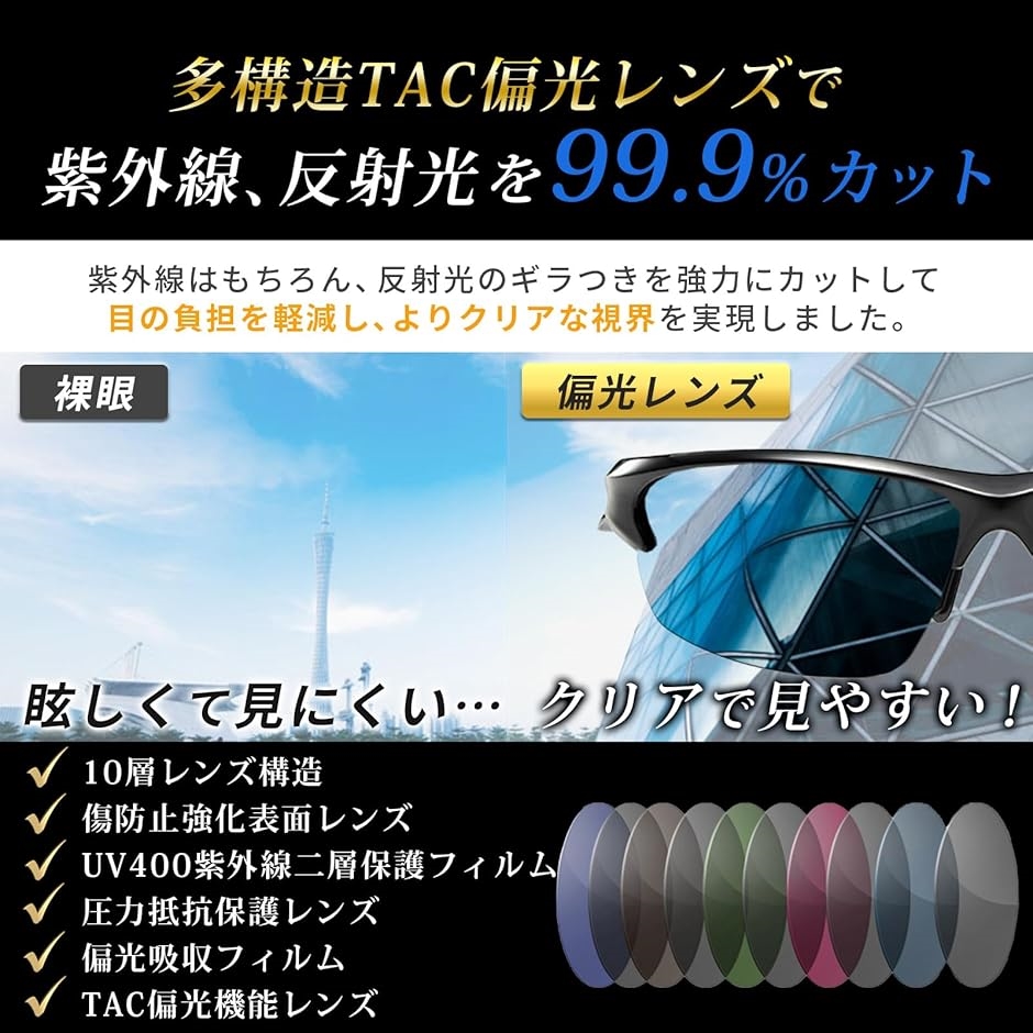 GLOFIN 偏光サングラス スポーツサングラ...の詳細画像5