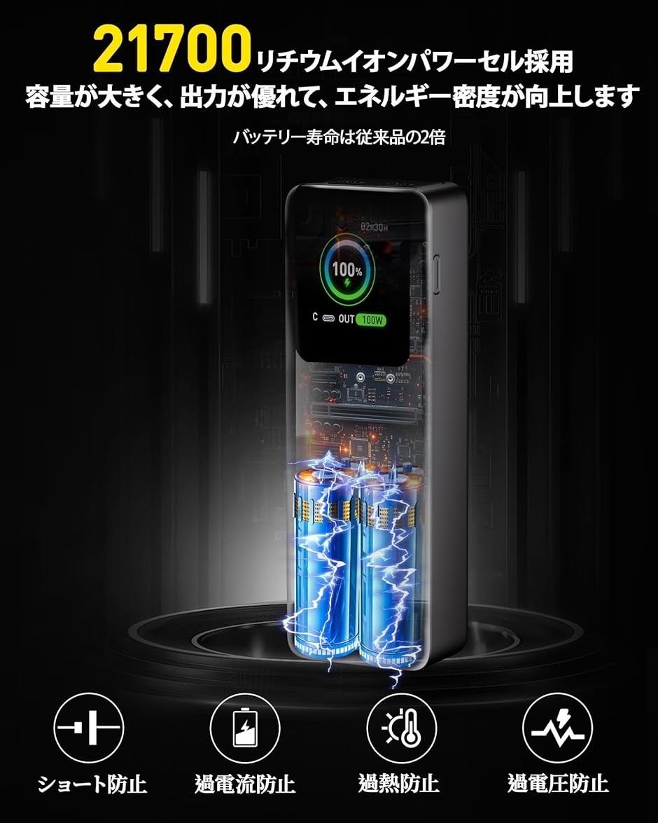 モバイルバッテリー 軽量 大容量 27000mah PD3.0 100W高出力 モバイルバッテリー 大容量 急速充電 27000mah 100W高出力 PD3.0