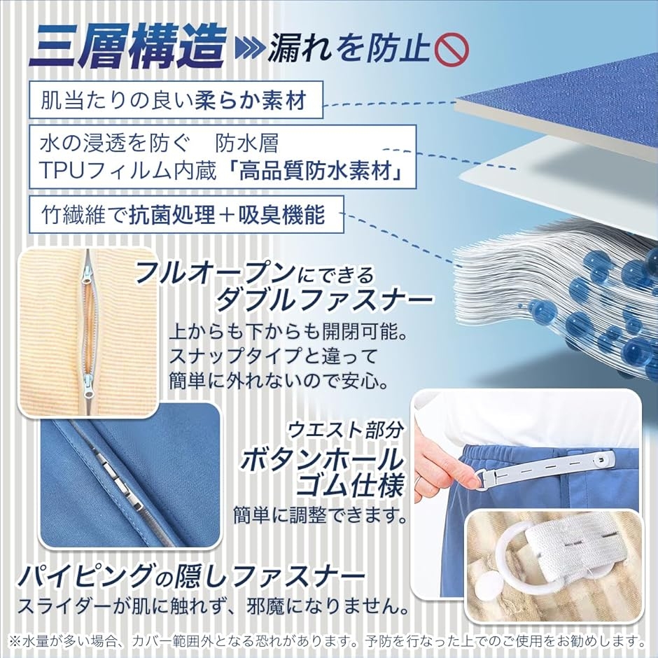介護 防水巻きスカート おねしょシーツ 大人 ...の詳細画像4