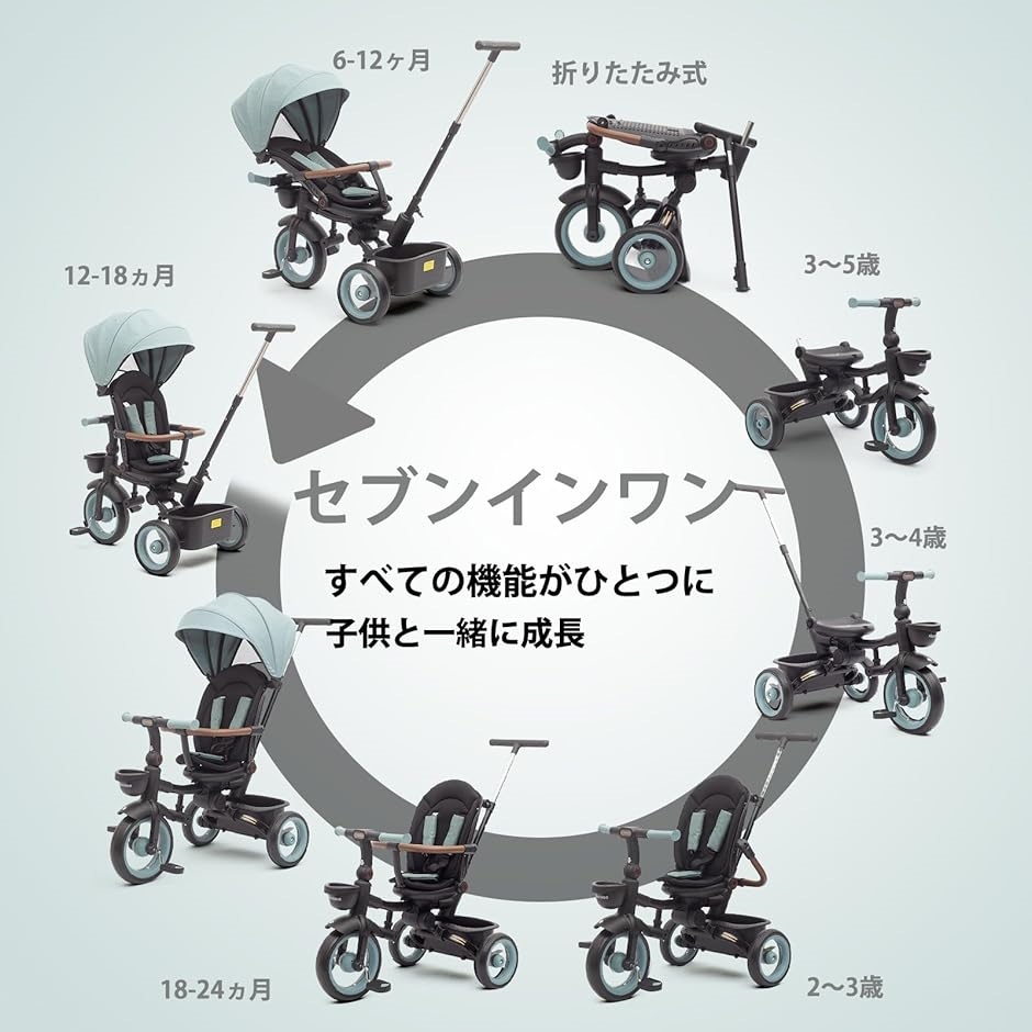 子供用三輪車 7in1 折りたたみ 手押し棒 おしゃれ シートベルト付き