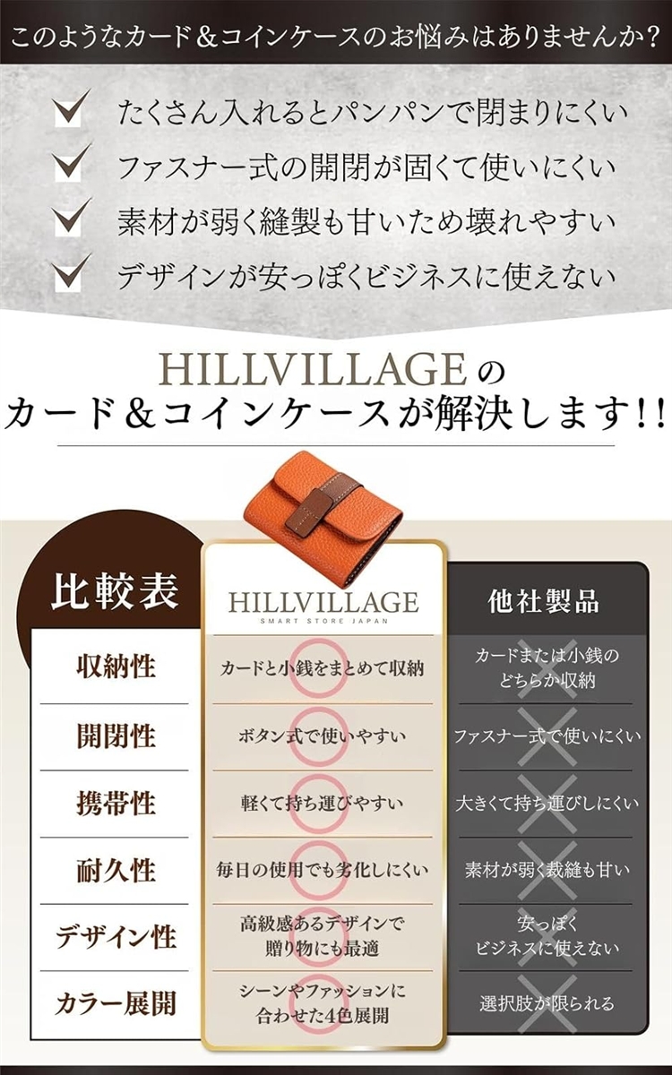 カードケース コインケース 小銭 収納 ボタン式 カード入れ 小銭入れ