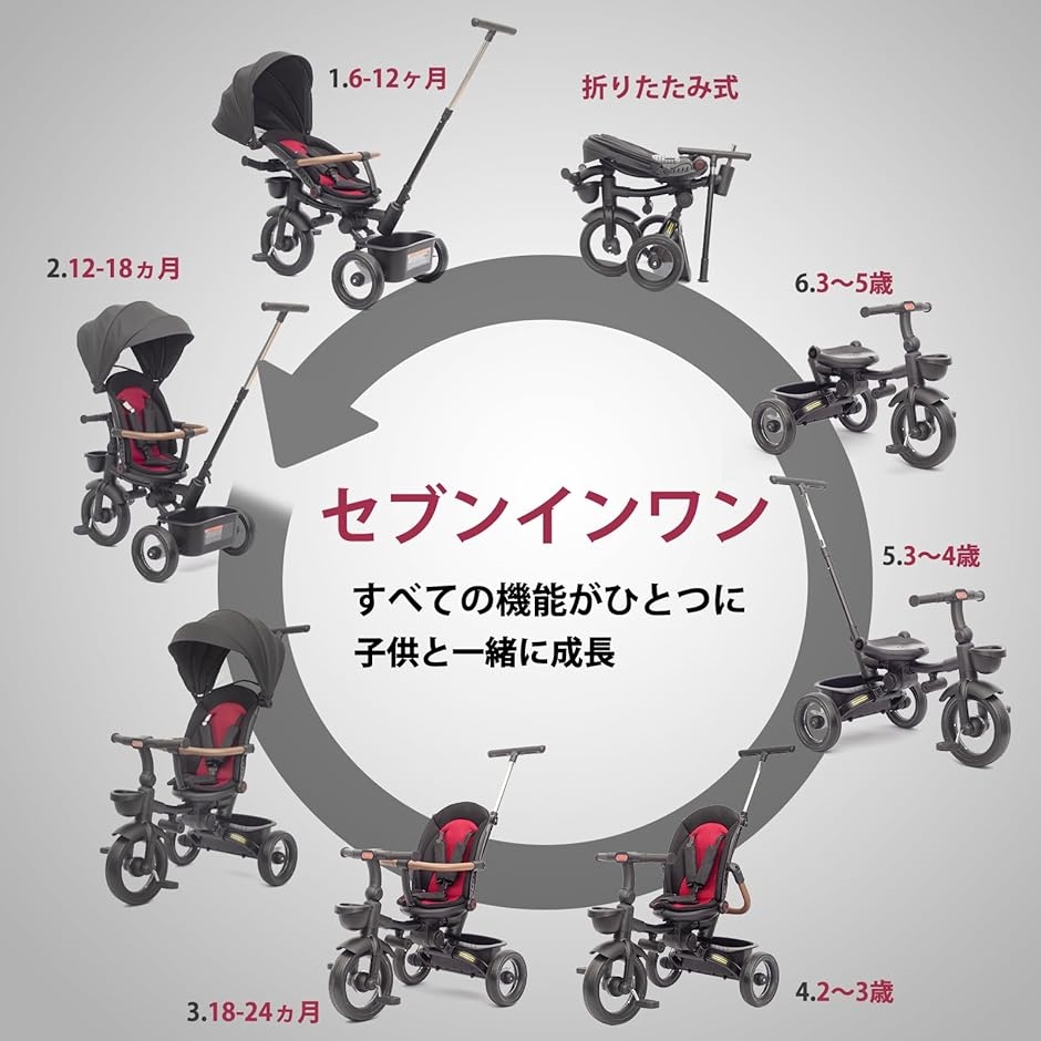 子供用三輪車 7in1 折りたたみ 手押し棒 10カ月〜5歳 おしゃれ
