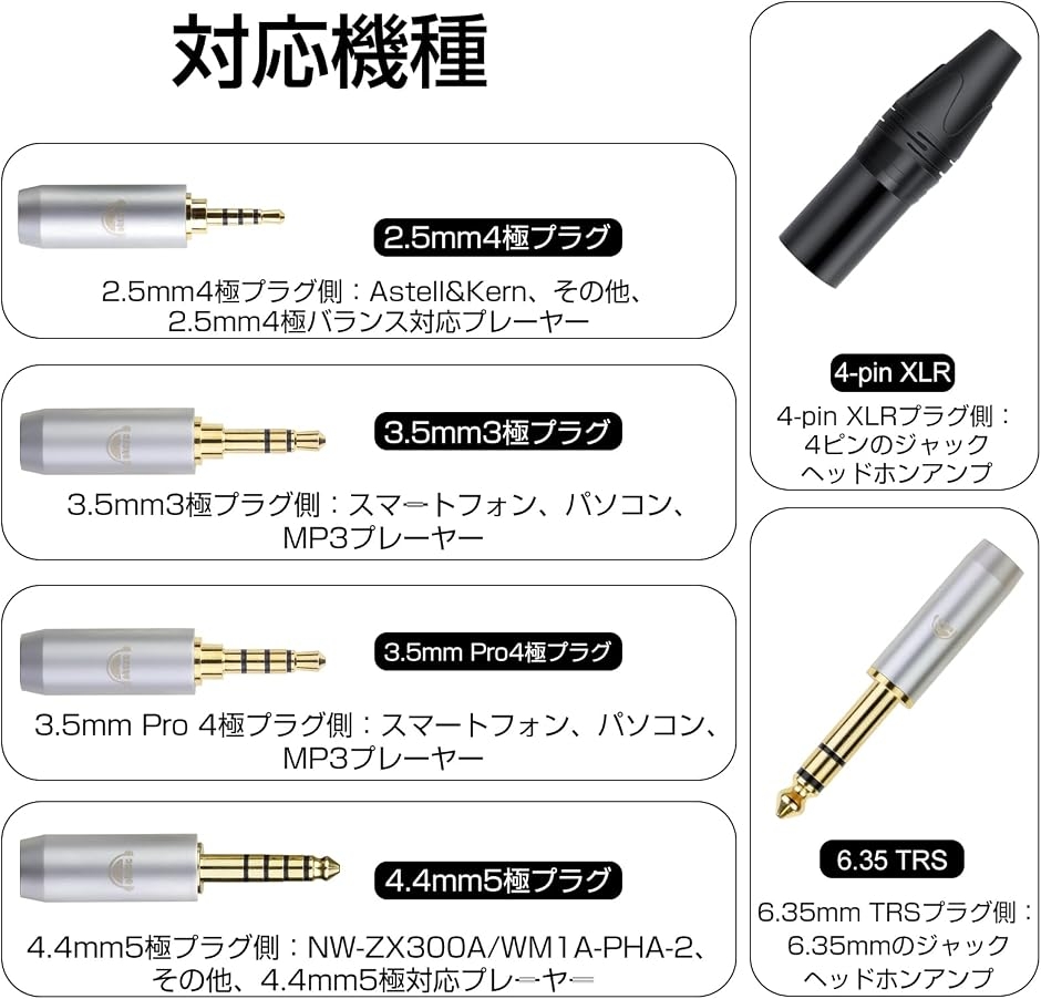 ZT16 リケーブル SRH1840 ヘッドホンケーブル 交換ケーブル (3.5mm