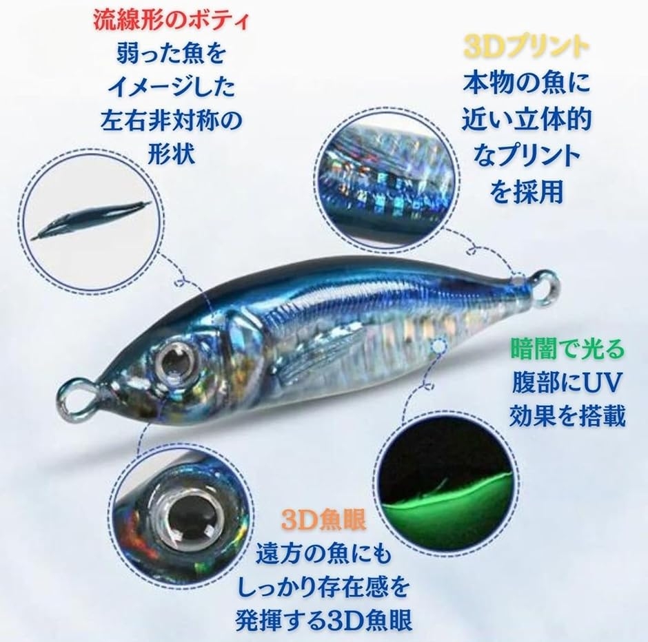 メタルジグ 4個セット 3Dプリンタ ショアジギング 釣り道具 魚 釣り具