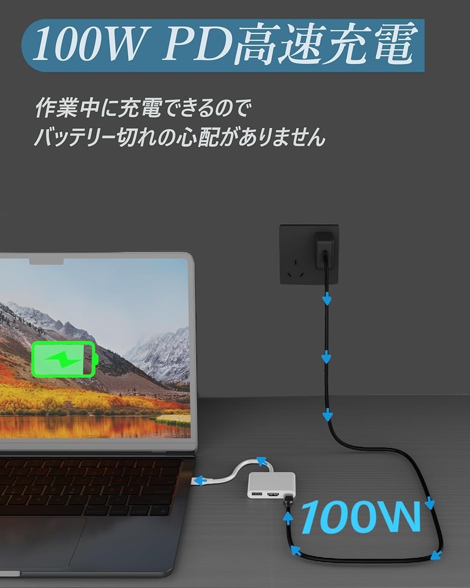 USB Type-C HDMIアダプタ USB...の詳細画像2