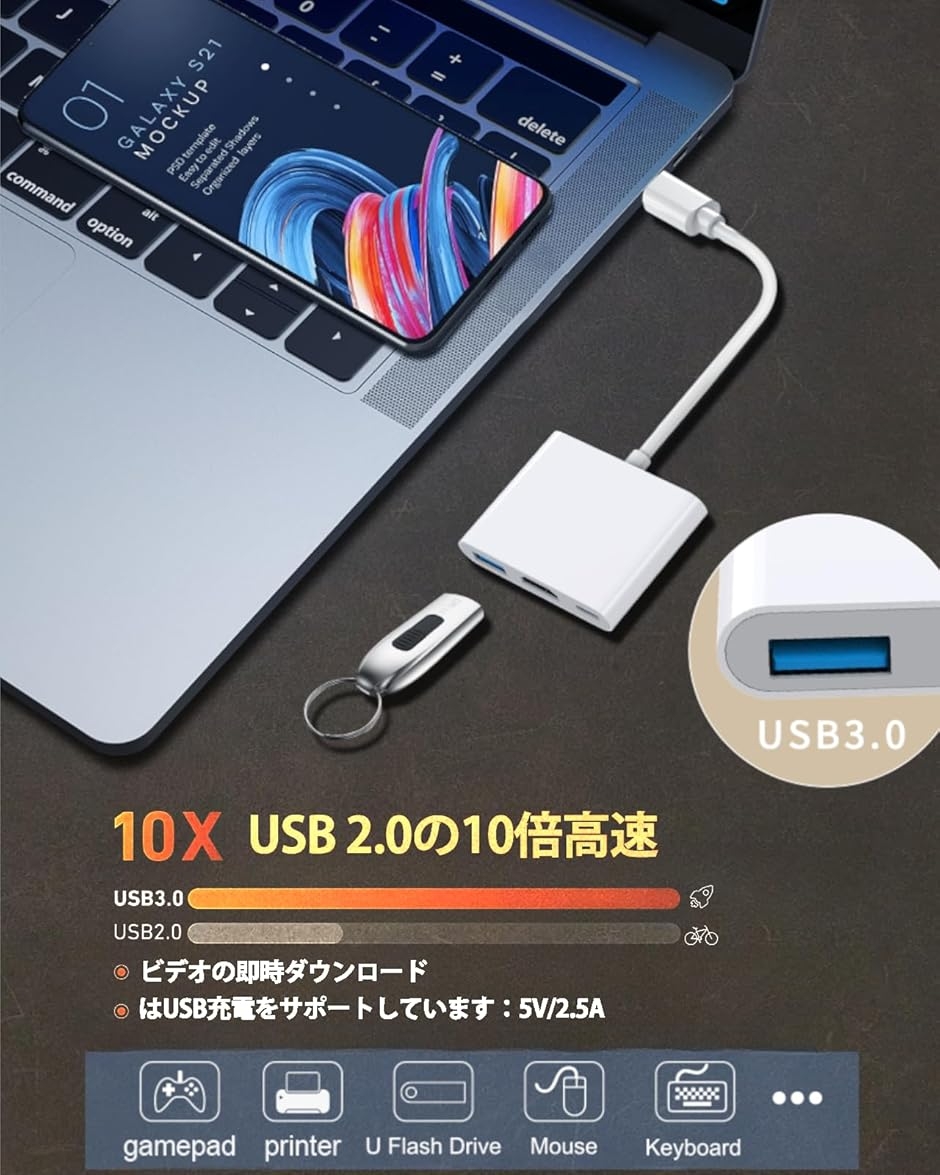 USB Type-C HDMIアダプタ USB...の詳細画像3