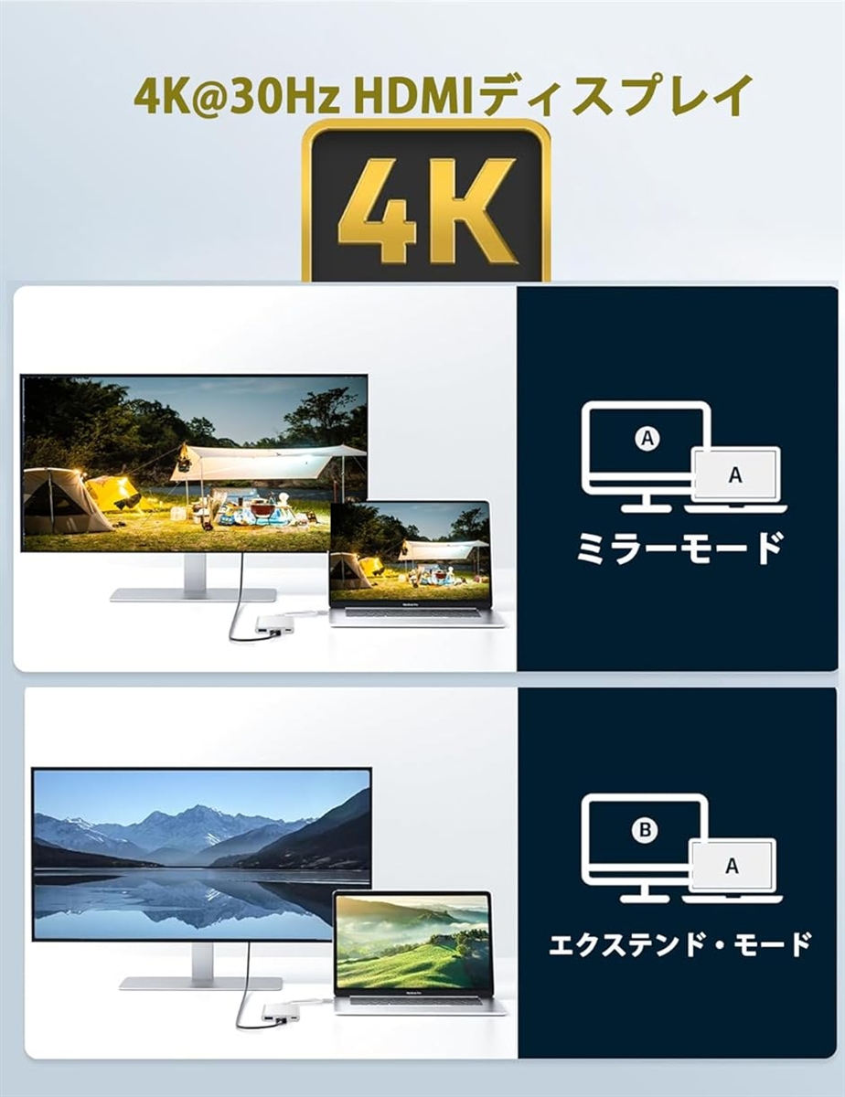 USB Type-C HDMIアダプタ USB...の詳細画像4