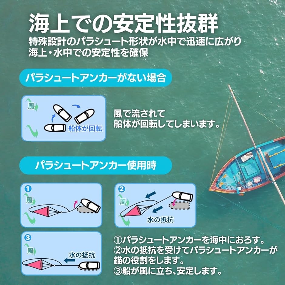 手漕ぎボートの商品一覧 通販 - Yahoo!ショッピング