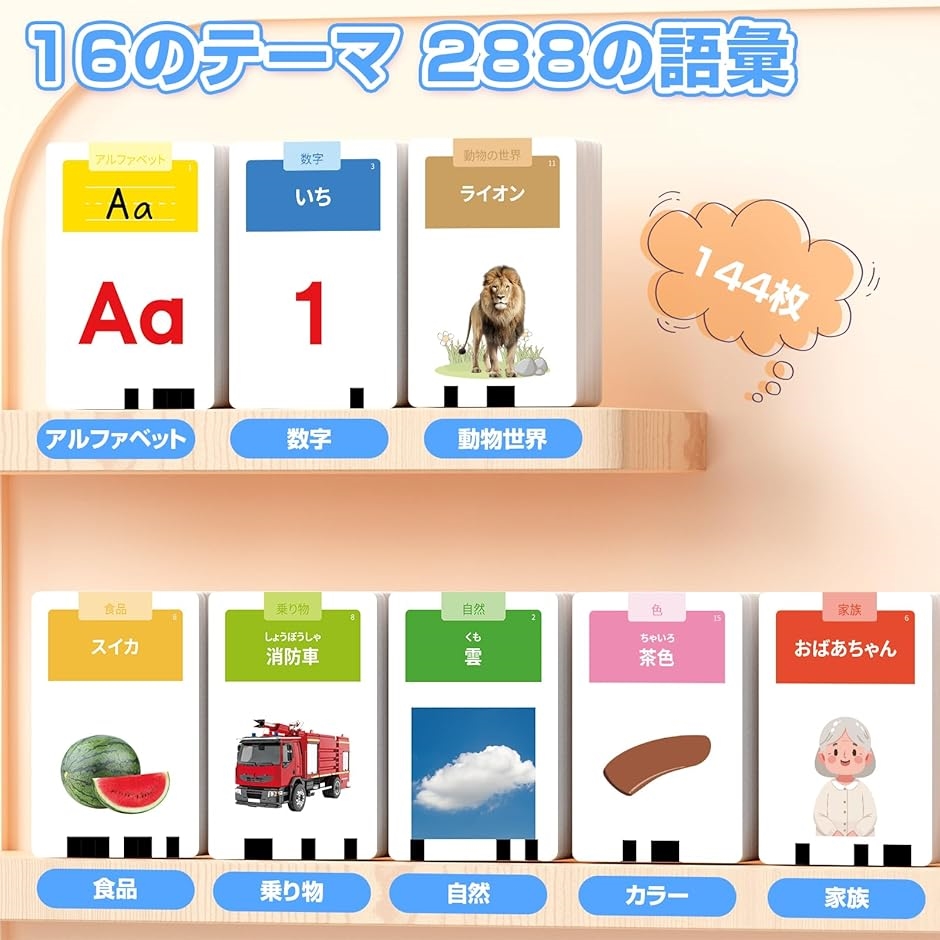 フラッシュカードのおすすめ人気商品一覧 通販 - Yahoo!ショッピング