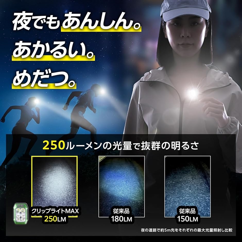 ランニング ライト ネックライト ウォーキング...の詳細画像1