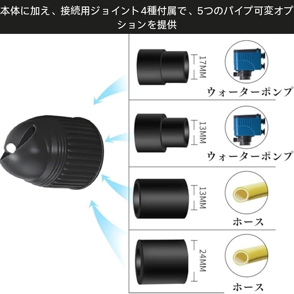 ウェーブメーカー ウェーブポンプ 水流ポンプ パワーヘッド 水循環 循環ポンプ 水中ポンプタワー 水流発生装置 回転ポンプ