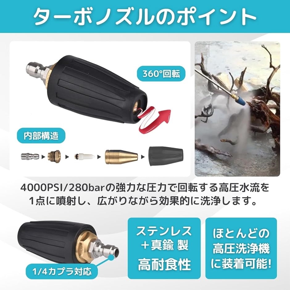 高圧洗浄機 対応 高圧洗浄ノズル 035 パワー 4000 psi ワンタッチ