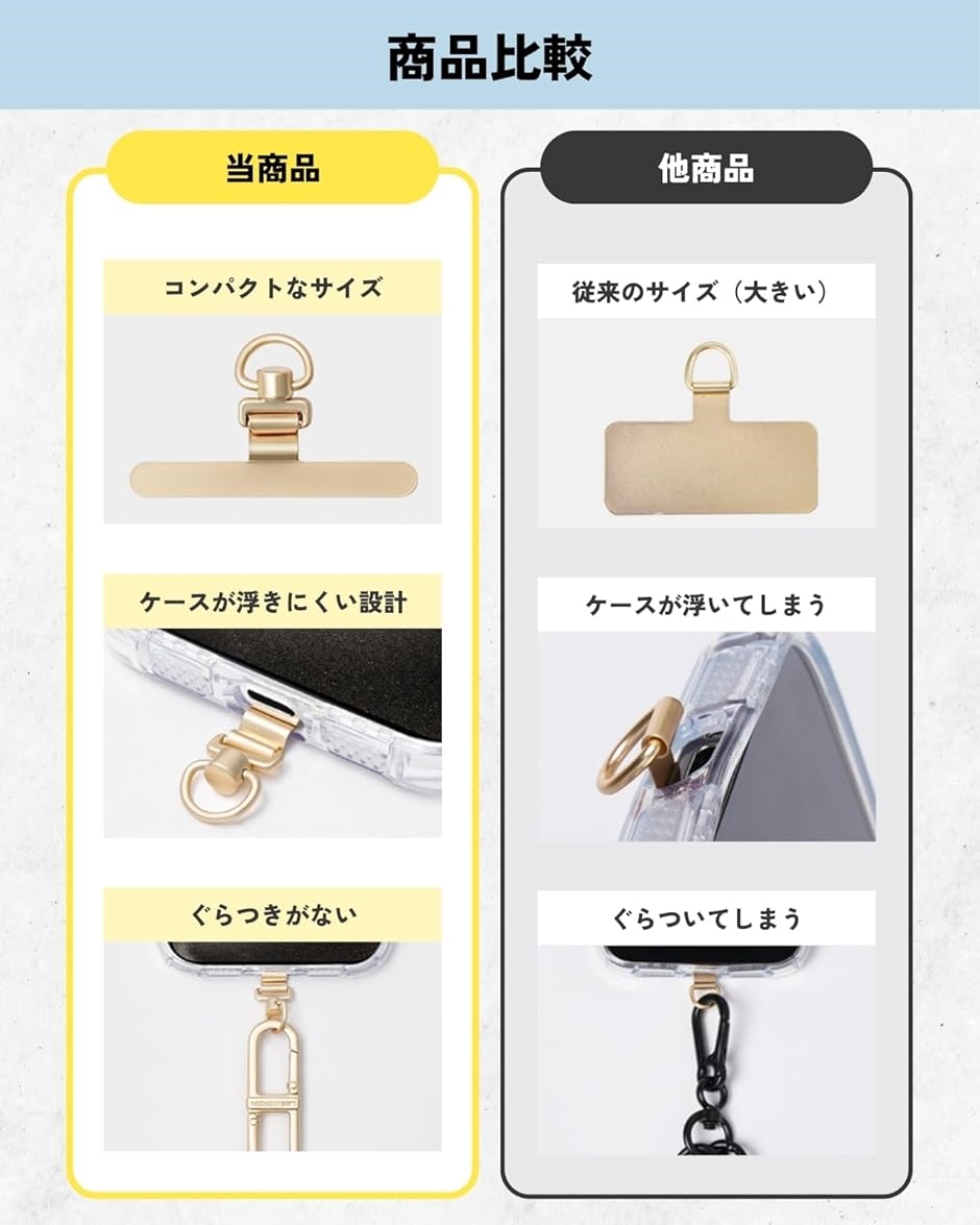 スマホ落下を防ぐスマホ ストラップホルダー 極薄0.2mm 浮きにくい設計