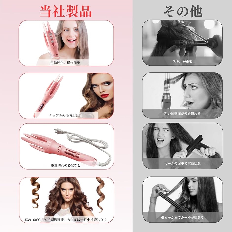 オートヘアアイロン コテ カール ウェーブ 32mm 人気 プロ ナノ イオン