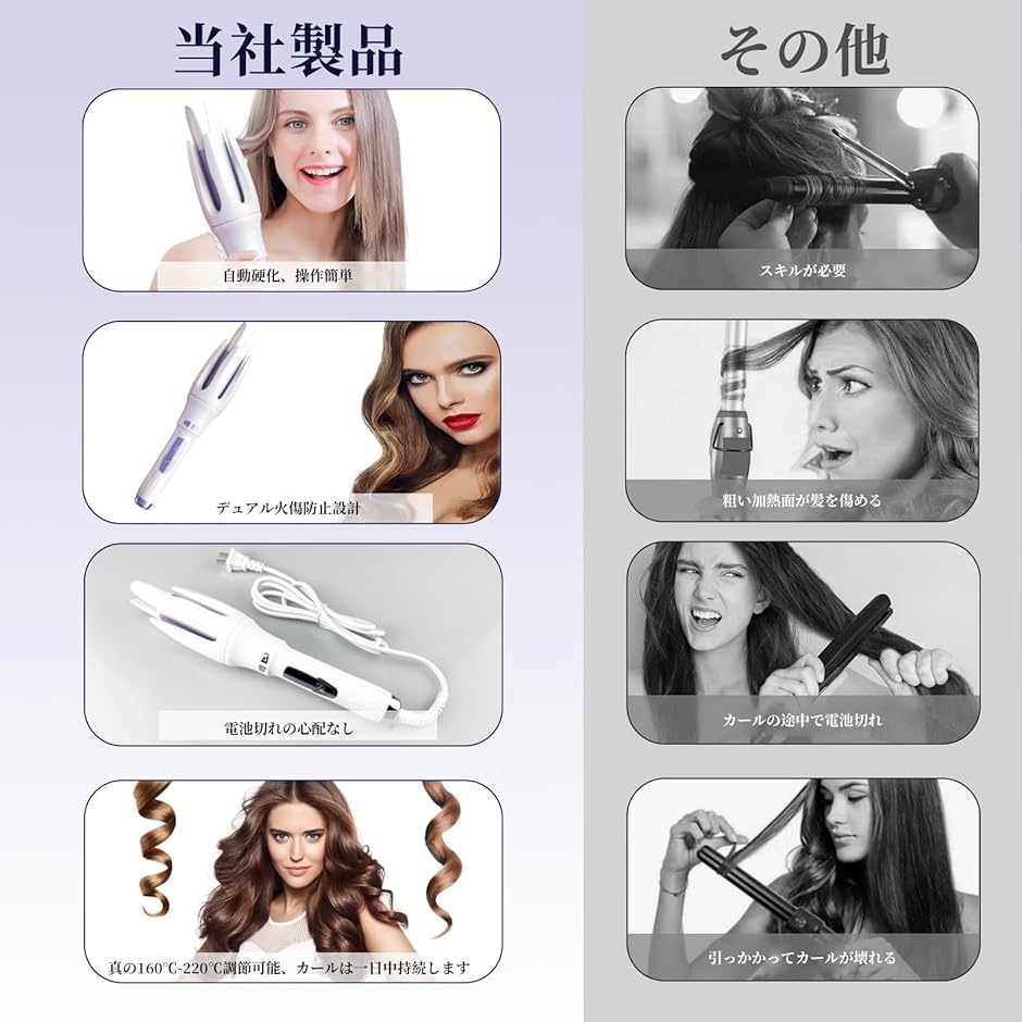 自動ヘアアイロン カール ウェーブ 自動巻き髪 32mm オート コテ