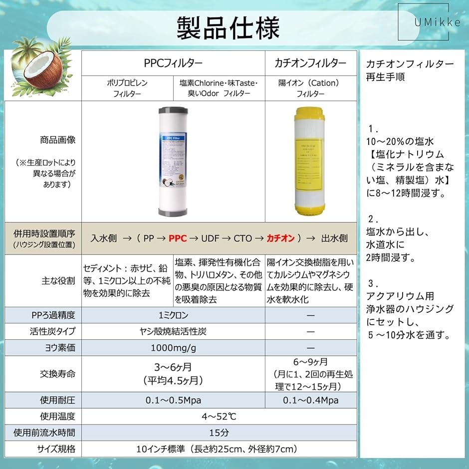 2回しか使用してません。ADA NA-WATER とカチオンフィルターのセット