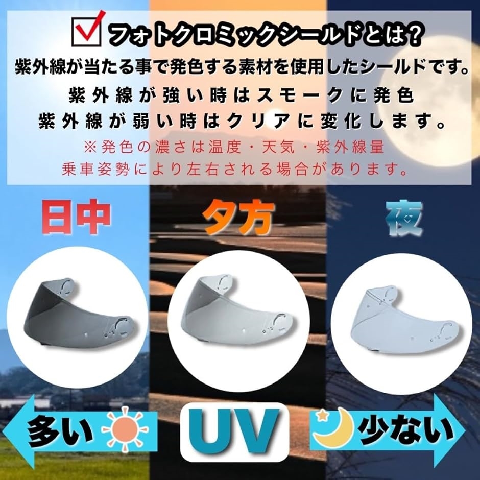 互換品】 CWR-F2 用 シールド 調光シールド フォトクロミックシールド