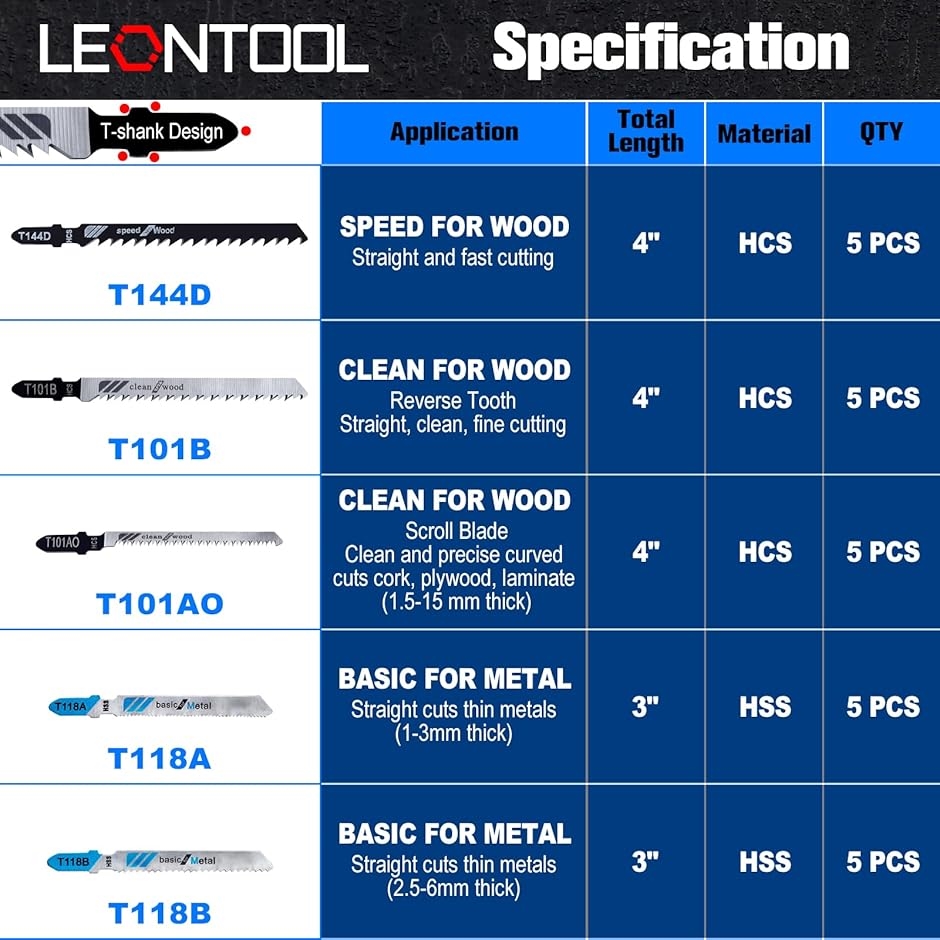 互換品】 Tシャンクジグソーブレード 25本セット 替刃 高速度鋼 高炭素