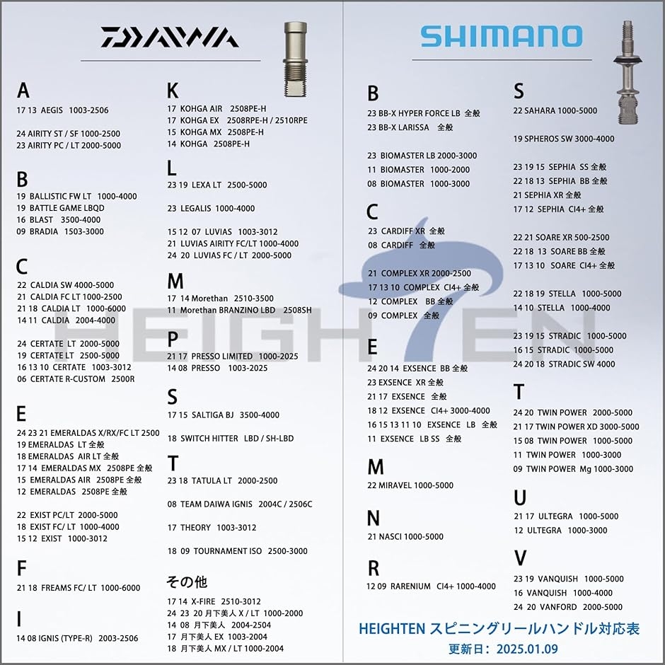 ブランド登録なし - 木管 手持ち部分 シマノ Shimano ダイワ DAIWA 生きる スピニングリール用 189 MDM(110粍 - 黒いこと＆ブドウ酒赤いこと)