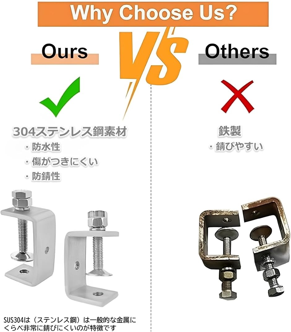c型クランプ セット ブラケット ミニクランプ 補強金物 キッチン バス